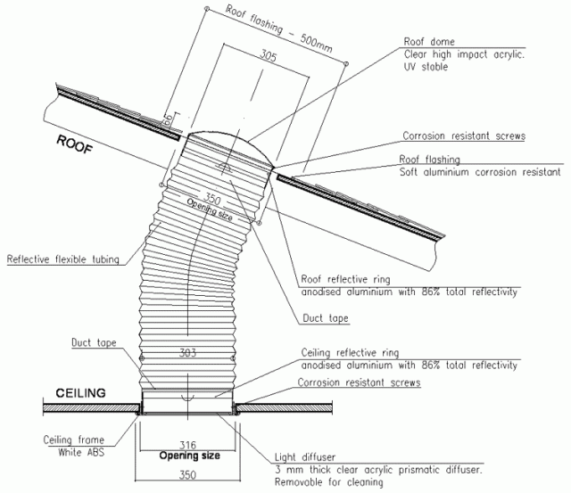 The Solar Tube can be installed in a standard roof.